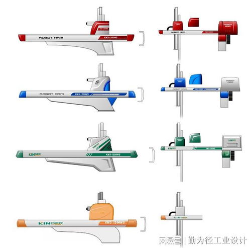 工業(yè)機械手外觀設計的多維要素 以人、環(huán)境與技術(shù)為核心